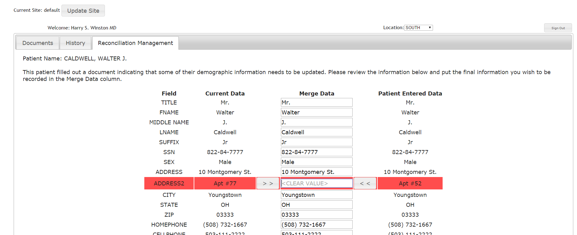 Reviewing Demographic Data